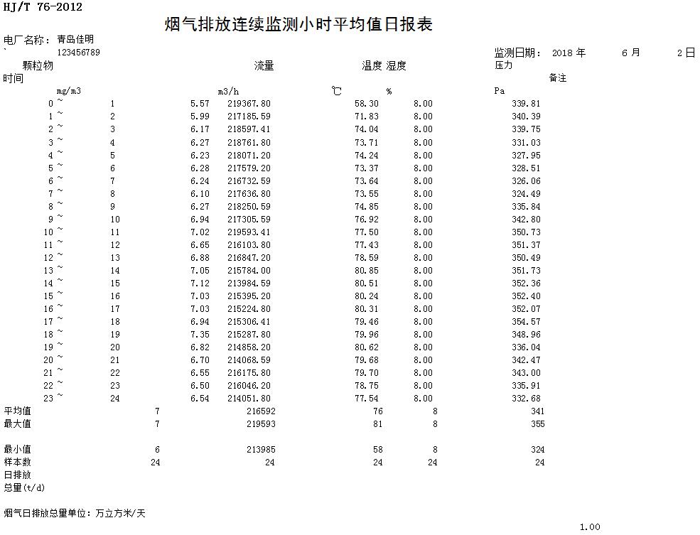 太平洋在线xg111(中国集团)有限公司官网