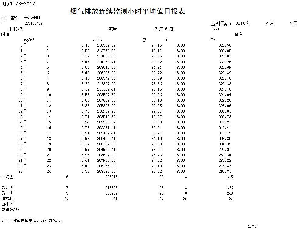 太平洋在线xg111(中国集团)有限公司官网