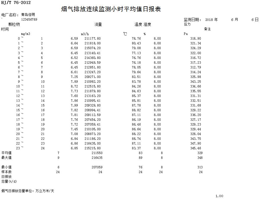 太平洋在线xg111(中国集团)有限公司官网