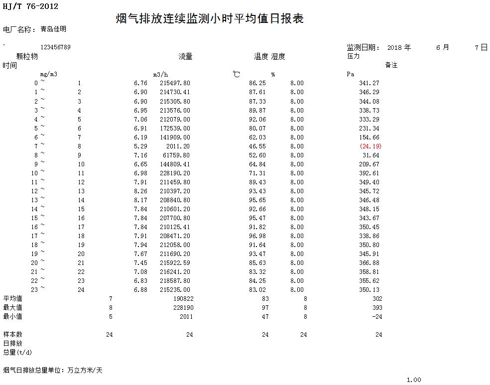 太平洋在线xg111(中国集团)有限公司官网