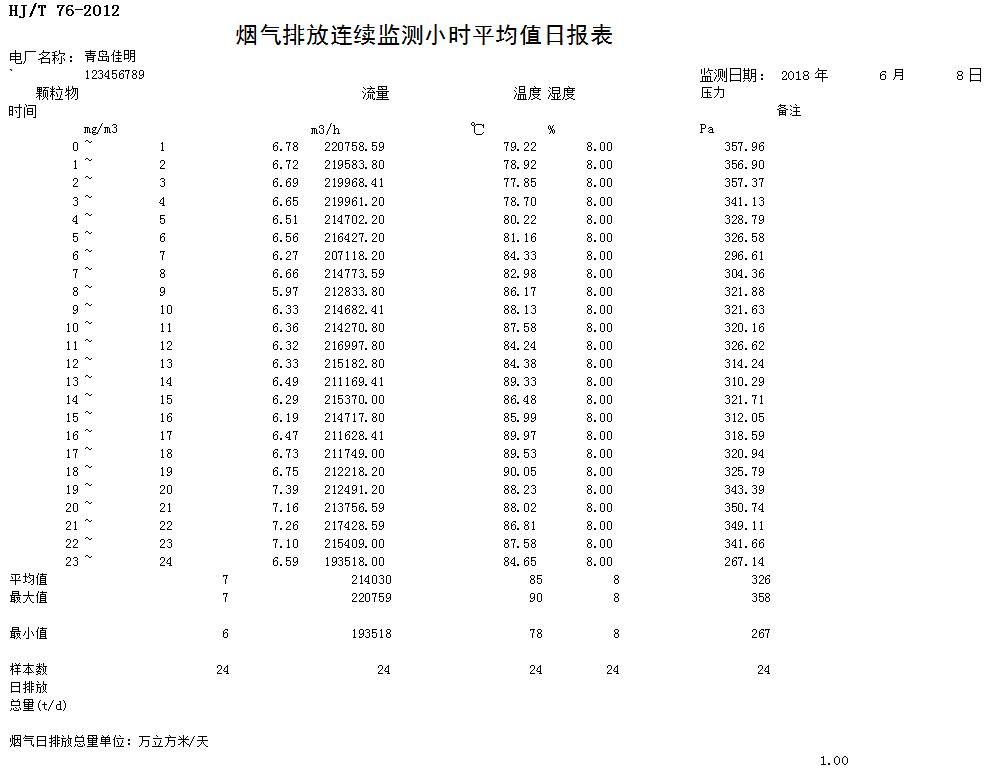 太平洋在线xg111(中国集团)有限公司官网