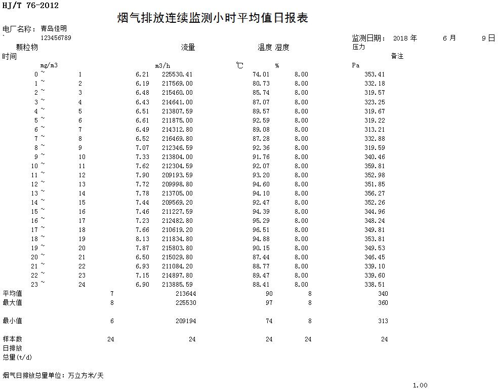 太平洋在线xg111(中国集团)有限公司官网