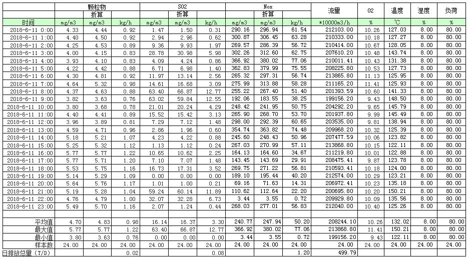 太平洋在线xg111(中国集团)有限公司官网