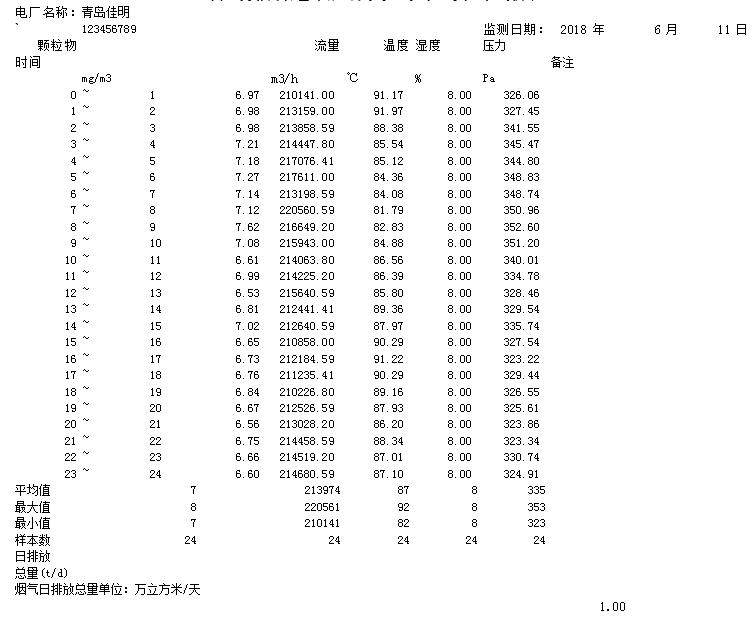 太平洋在线xg111(中国集团)有限公司官网