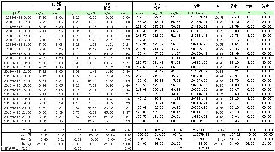 太平洋在线xg111(中国集团)有限公司官网