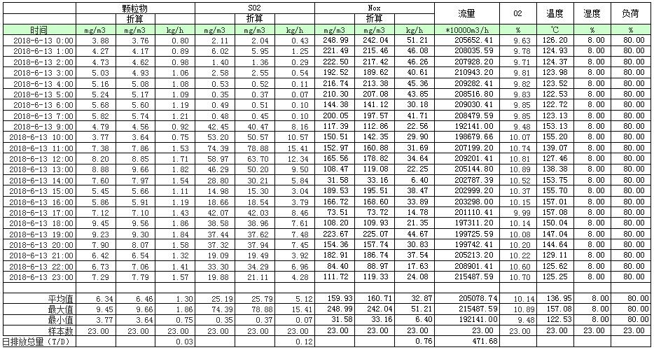 太平洋在线xg111(中国集团)有限公司官网