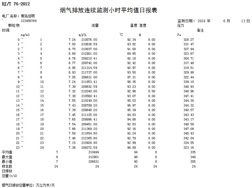 太平洋在线xg111(中国集团)有限公司官网