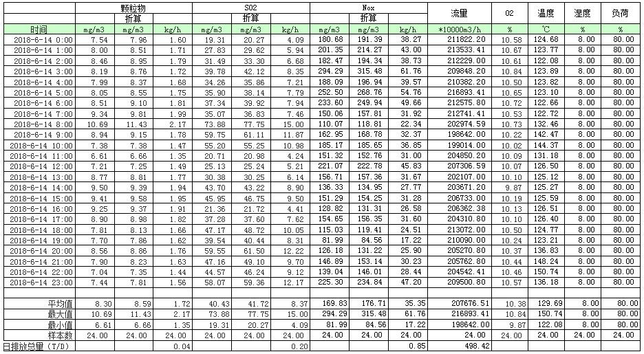 太平洋在线xg111(中国集团)有限公司官网