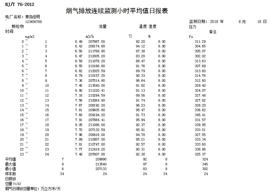 太平洋在线xg111(中国集团)有限公司官网