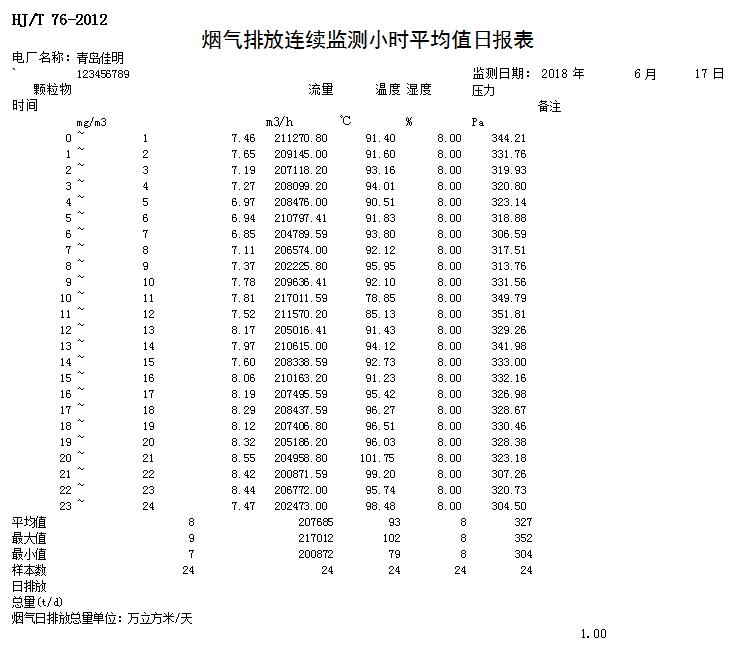 太平洋在线xg111(中国集团)有限公司官网