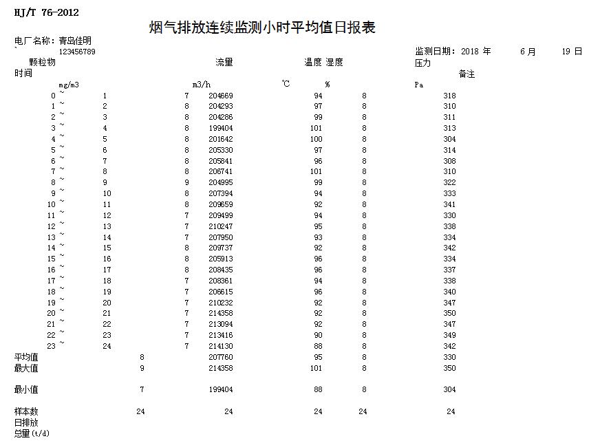 太平洋在线xg111(中国集团)有限公司官网