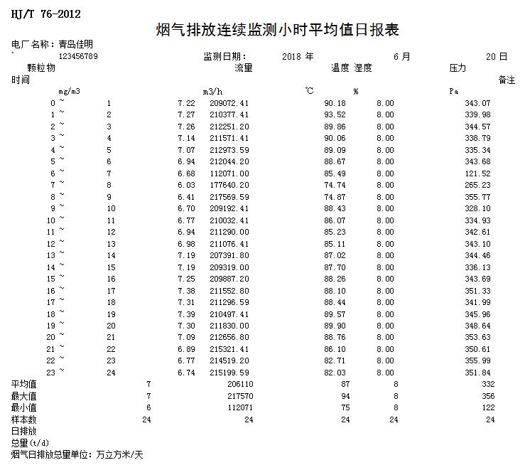 太平洋在线xg111(中国集团)有限公司官网