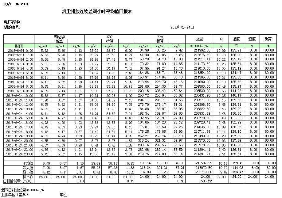 太平洋在线xg111(中国集团)有限公司官网