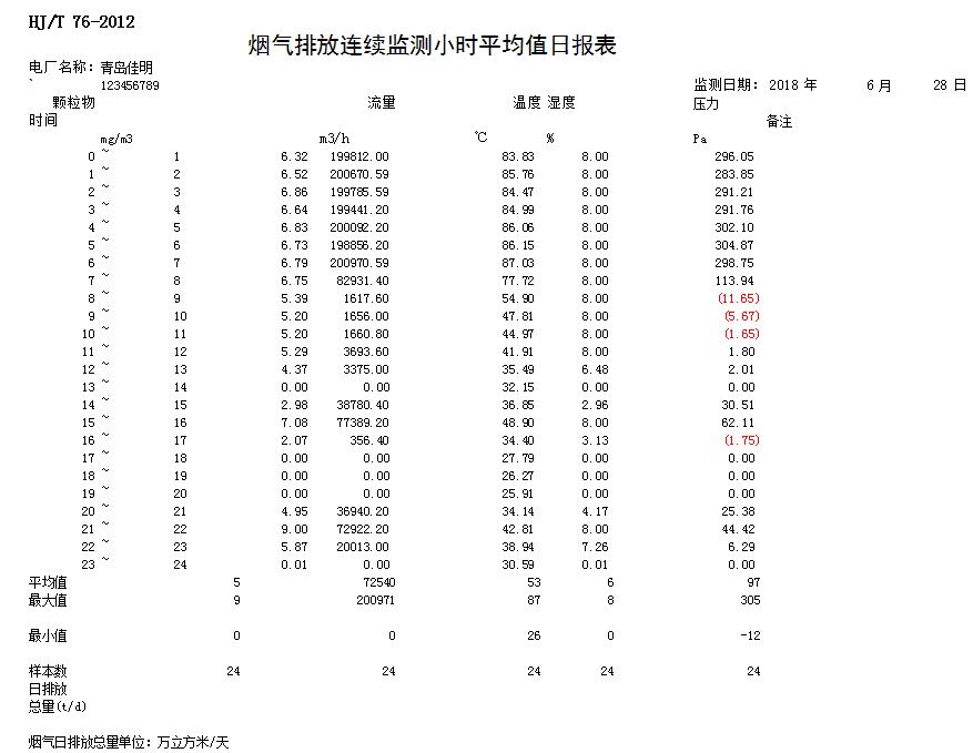 太平洋在线xg111(中国集团)有限公司官网