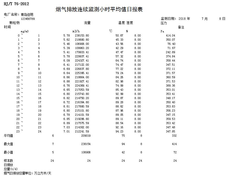 太平洋在线xg111(中国集团)有限公司官网