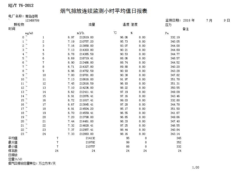 太平洋在线xg111(中国集团)有限公司官网