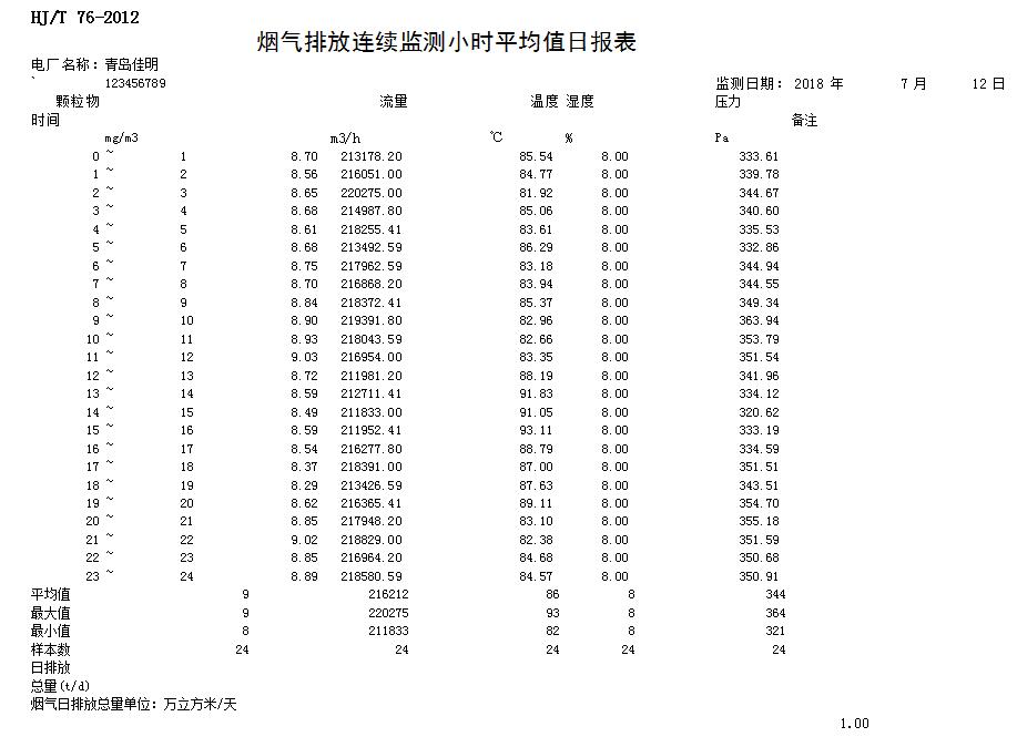 太平洋在线xg111(中国集团)有限公司官网