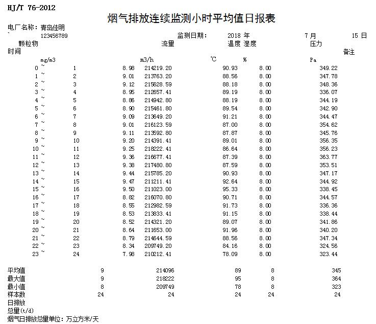 太平洋在线xg111(中国集团)有限公司官网