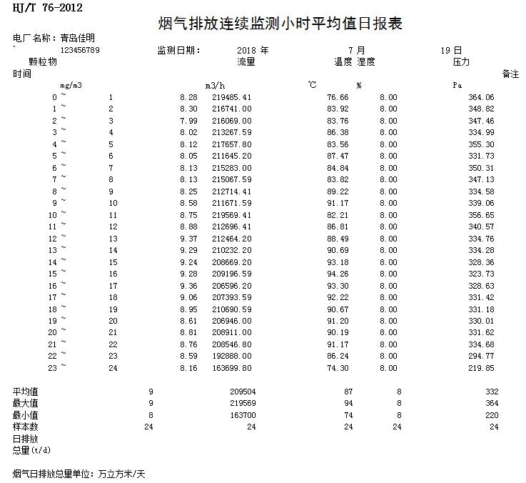 太平洋在线xg111(中国集团)有限公司官网