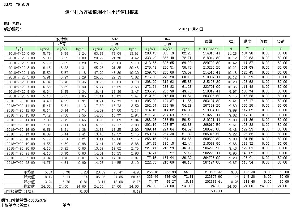 太平洋在线xg111(中国集团)有限公司官网