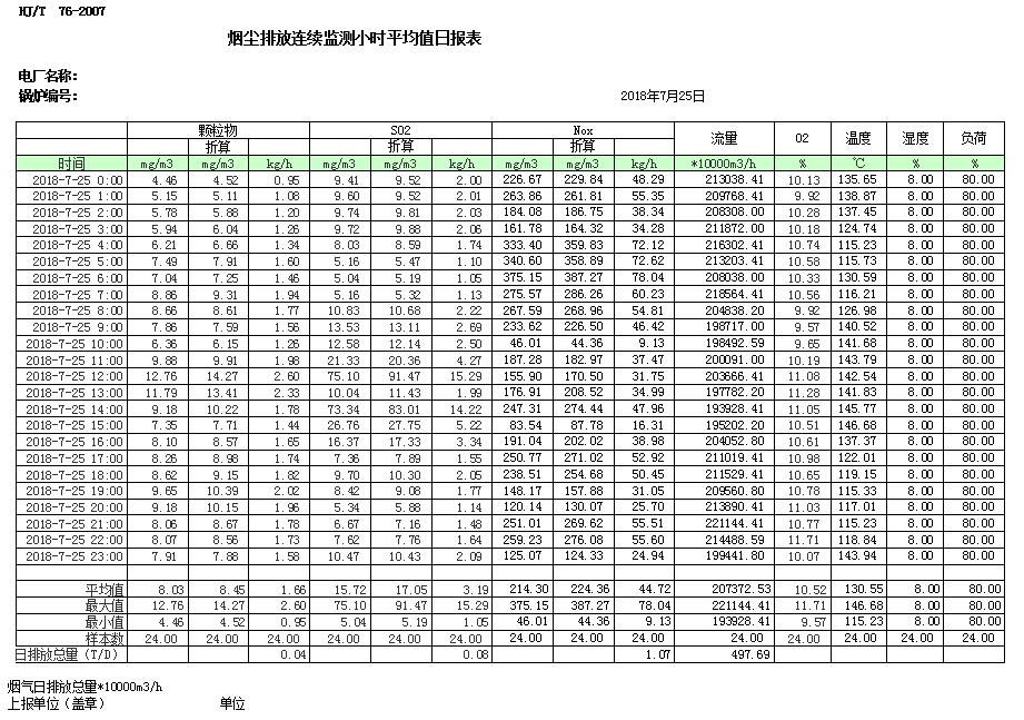 太平洋在线xg111(中国集团)有限公司官网