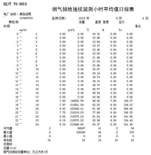 太平洋在线xg111(中国集团)有限公司官网