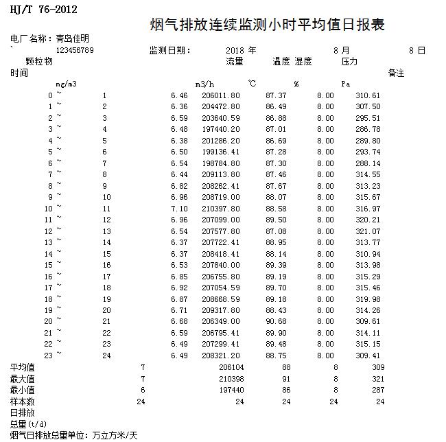 太平洋在线xg111(中国集团)有限公司官网