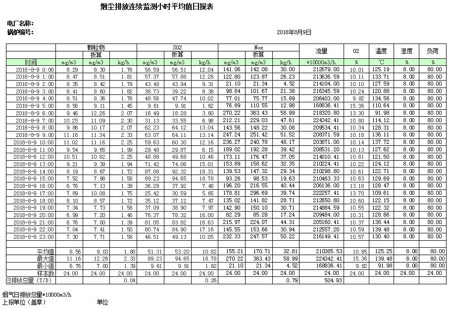 太平洋在线xg111(中国集团)有限公司官网