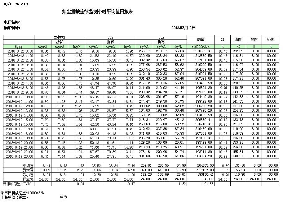 太平洋在线xg111(中国集团)有限公司官网
