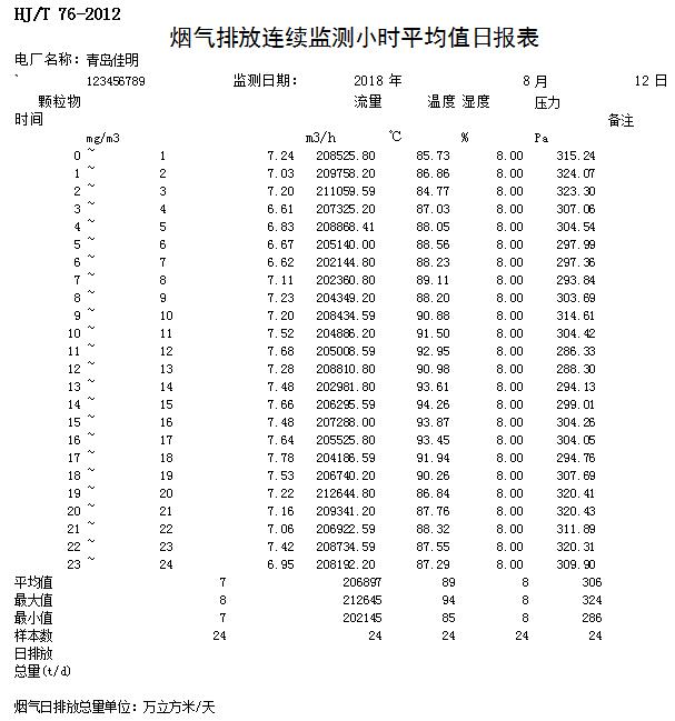 太平洋在线xg111(中国集团)有限公司官网