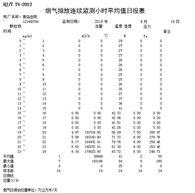 太平洋在线xg111(中国集团)有限公司官网