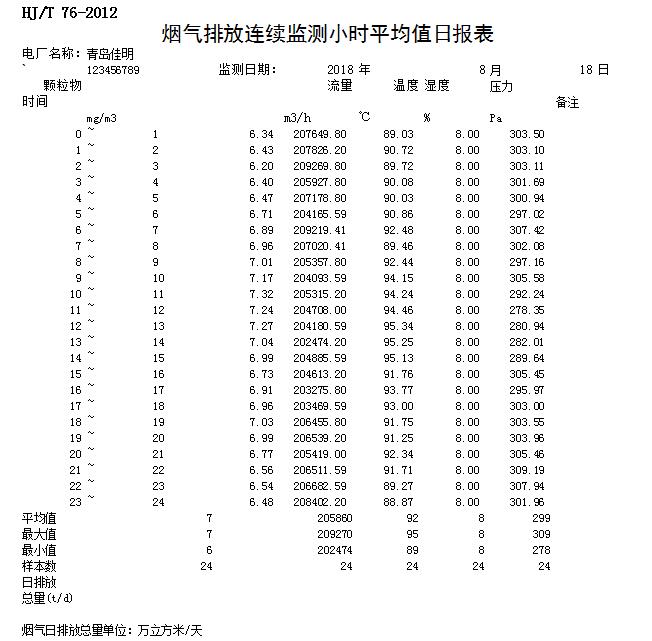太平洋在线xg111(中国集团)有限公司官网