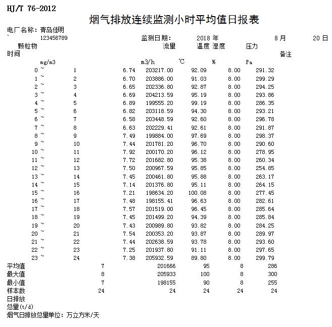 太平洋在线xg111(中国集团)有限公司官网
