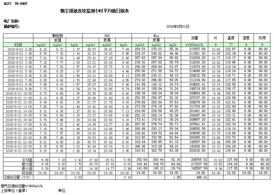 太平洋在线xg111(中国集团)有限公司官网