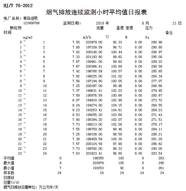 太平洋在线xg111(中国集团)有限公司官网