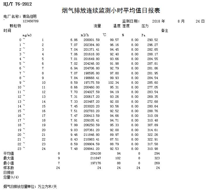 太平洋在线xg111(中国集团)有限公司官网