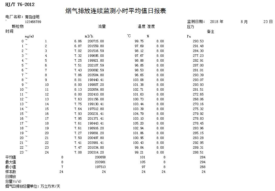 太平洋在线xg111(中国集团)有限公司官网