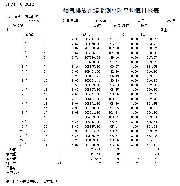 太平洋在线xg111(中国集团)有限公司官网