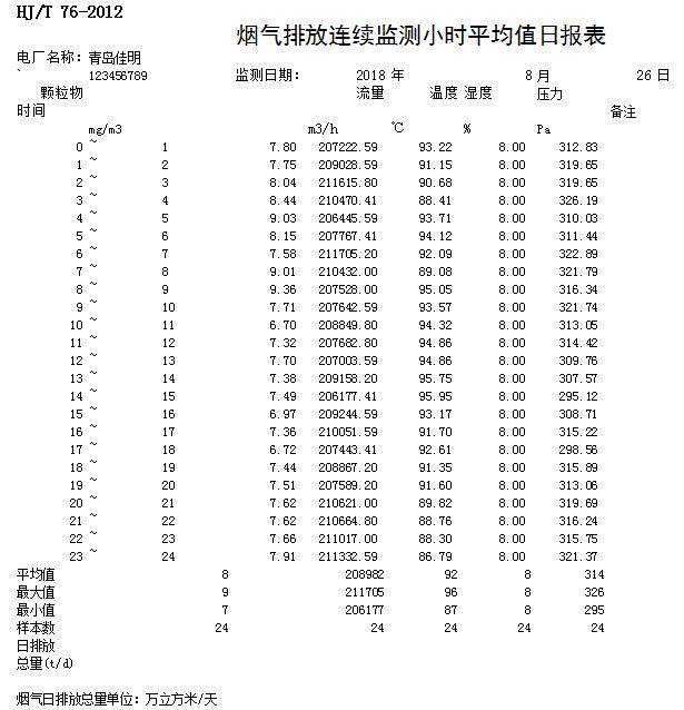 太平洋在线xg111(中国集团)有限公司官网