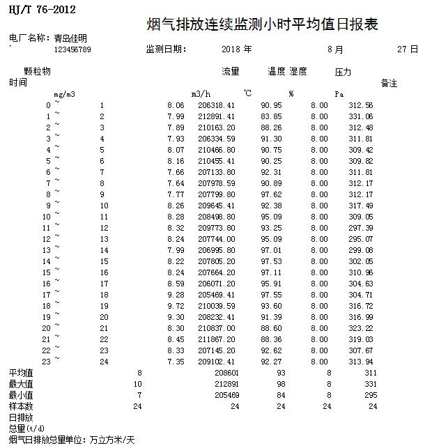 太平洋在线xg111(中国集团)有限公司官网