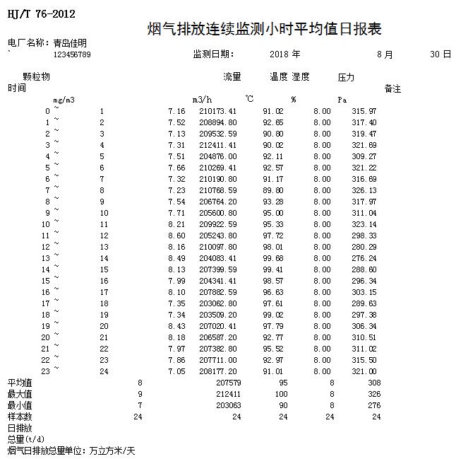 太平洋在线xg111(中国集团)有限公司官网