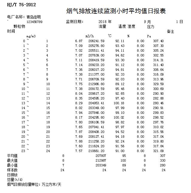 太平洋在线xg111(中国集团)有限公司官网