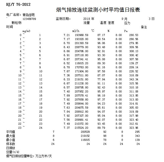 太平洋在线xg111(中国集团)有限公司官网