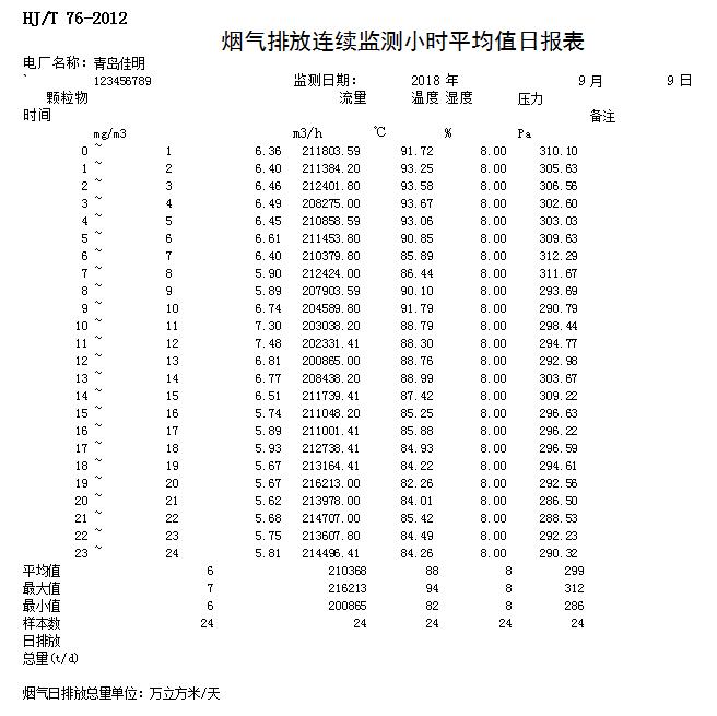太平洋在线xg111(中国集团)有限公司官网
