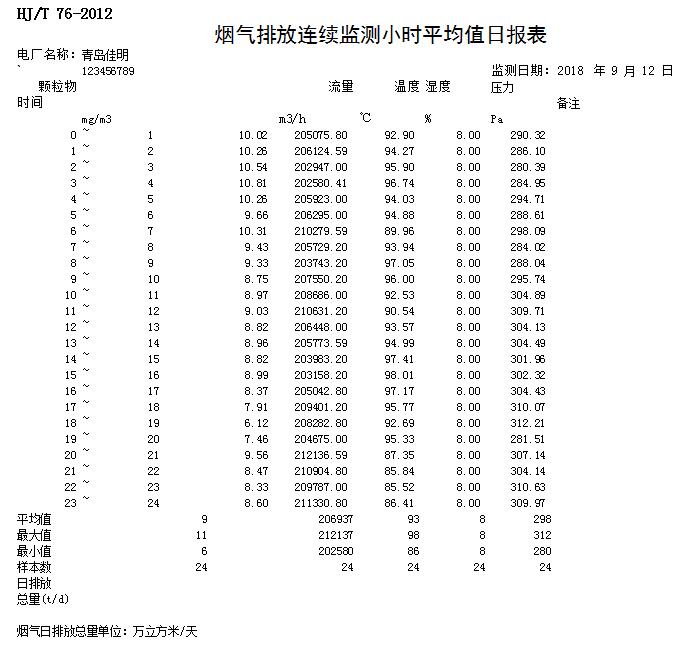 太平洋在线xg111(中国集团)有限公司官网
