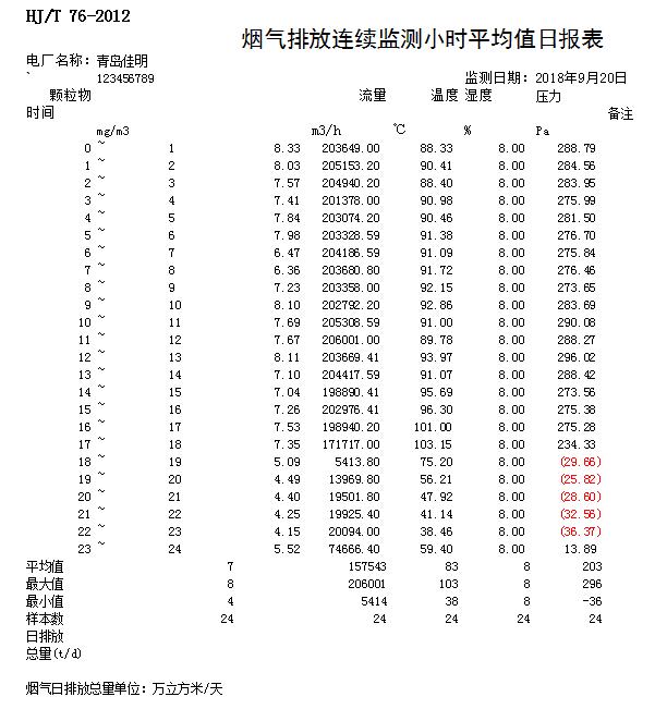 太平洋在线xg111(中国集团)有限公司官网
