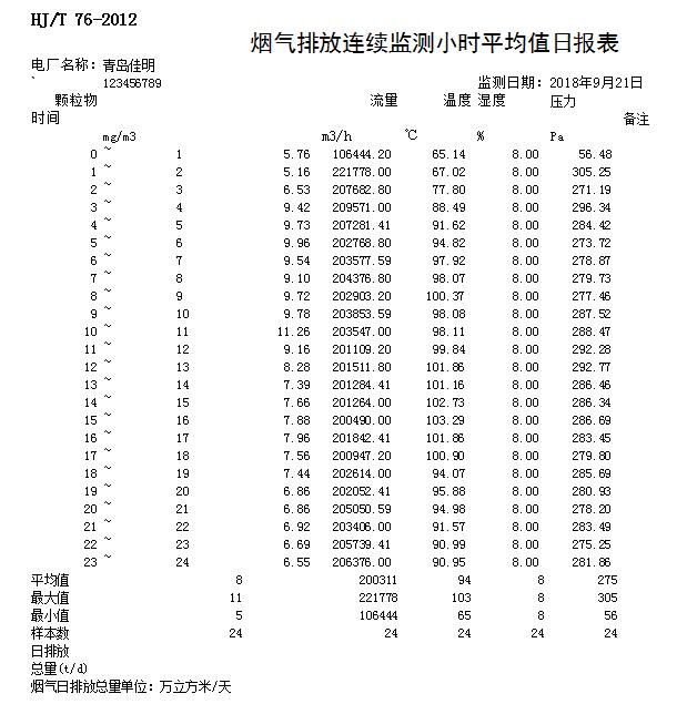 太平洋在线xg111(中国集团)有限公司官网