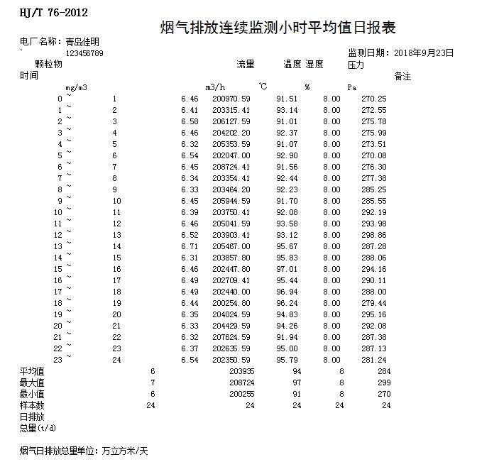 太平洋在线xg111(中国集团)有限公司官网
