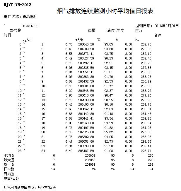 太平洋在线xg111(中国集团)有限公司官网