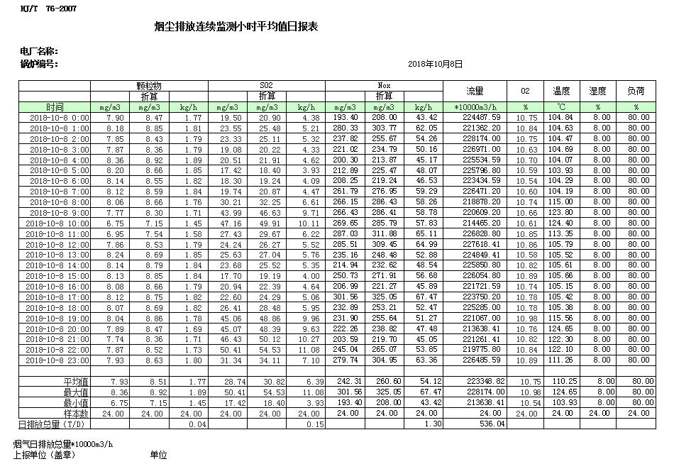 太平洋在线xg111(中国集团)有限公司官网